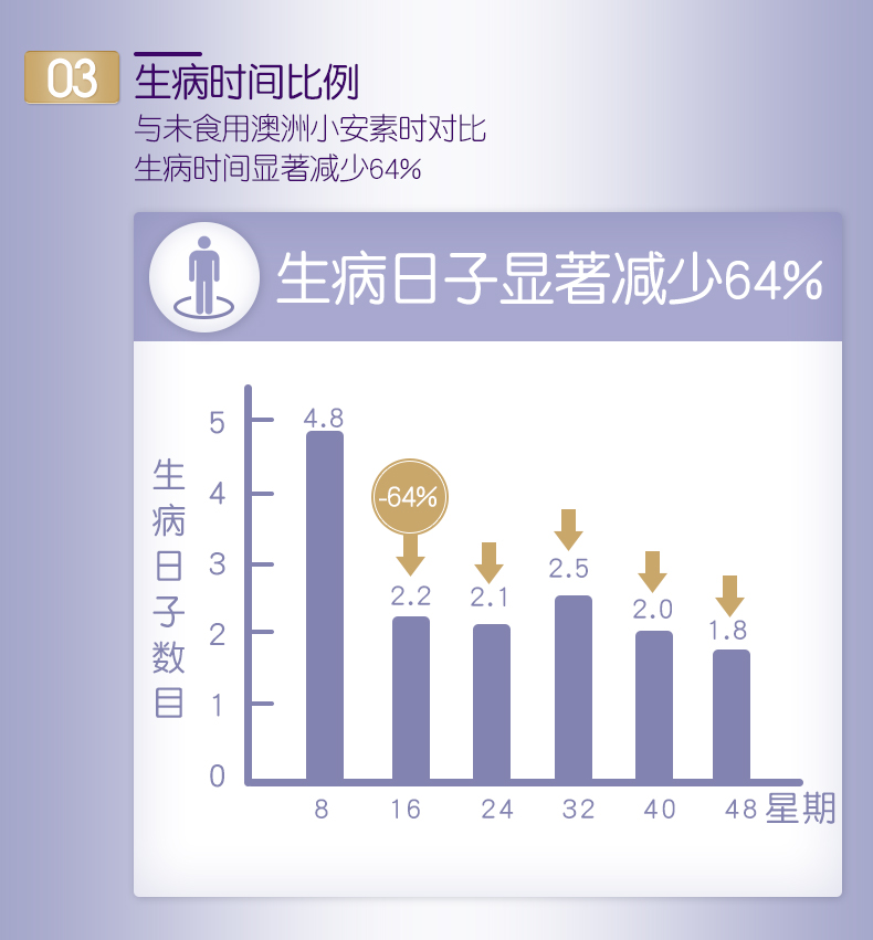 在线客服(微信号：WangLin-ling)