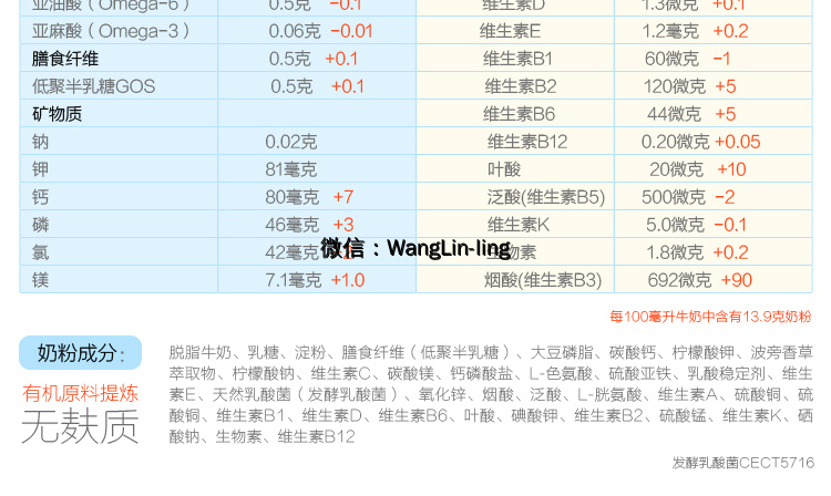 在线客服(微信号：WangLin-ling)