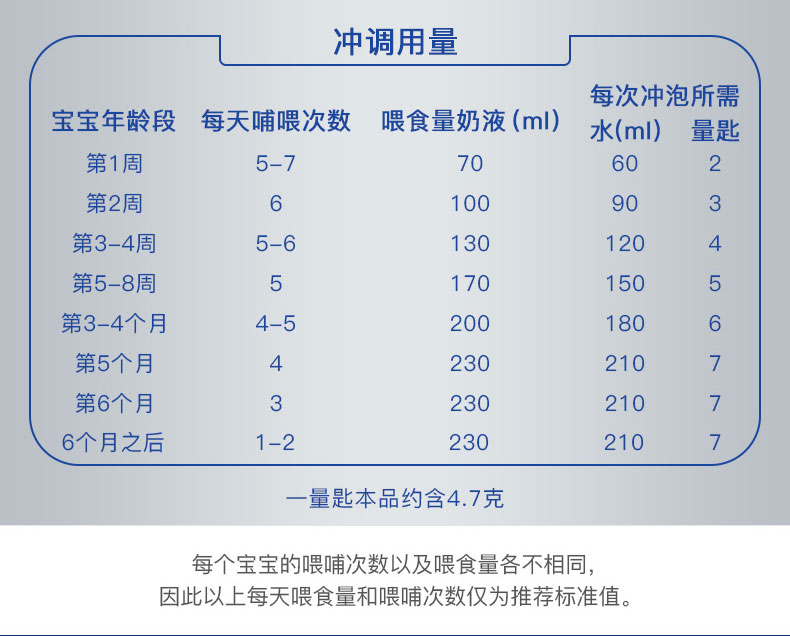 在线客服(微信号：WangLin-ling)