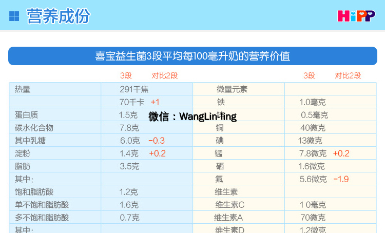 在线客服(微信号：WangLin-ling)