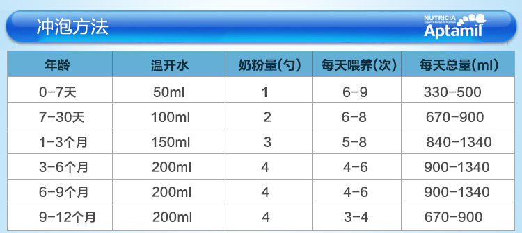 在线客服(微信号：WangLin-ling)