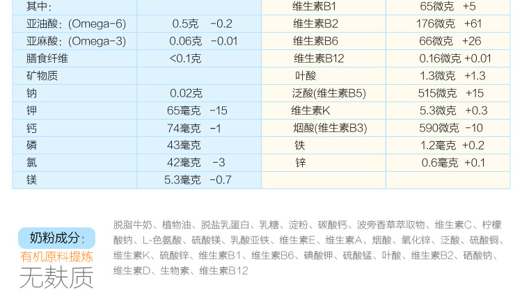 在线客服(微信号：WangLin-ling)