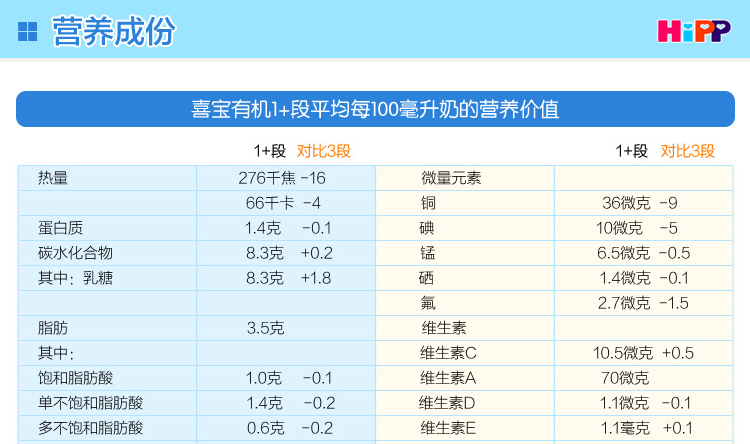 在线客服(微信号：WangLin-ling)