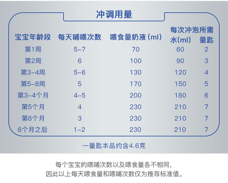 在线客服(微信号：WangLin-ling)