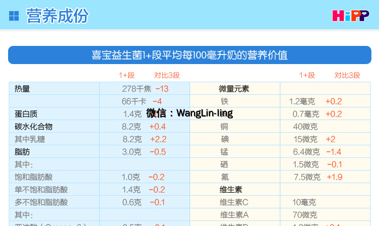 在线客服(微信号：WangLin-ling)