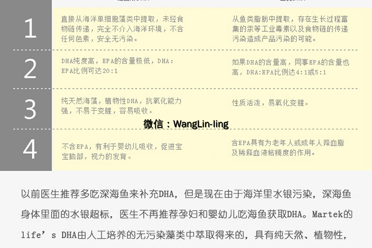 在线客服(微信号：WangLin-ling)