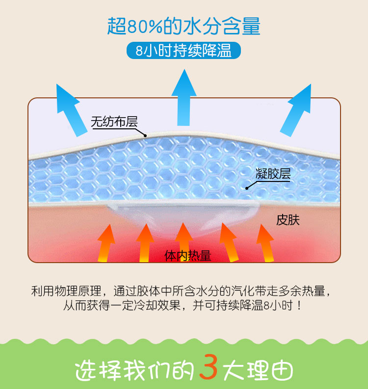 在线客服(微信号：WangLin-ling)