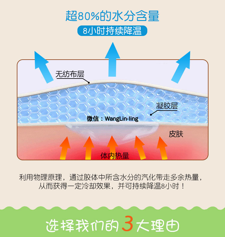 在线客服(微信号：WangLin-ling)