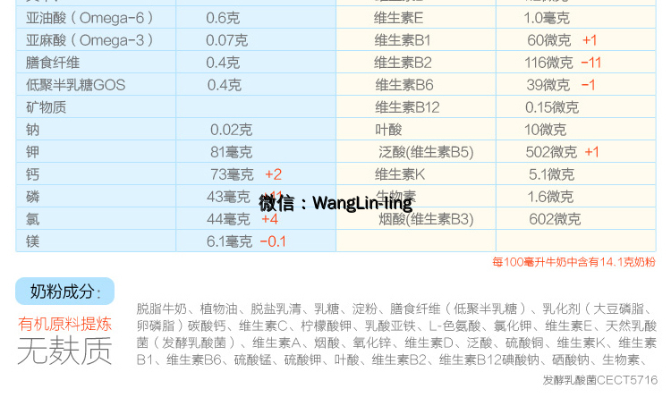 在线客服(微信号：WangLin-ling)