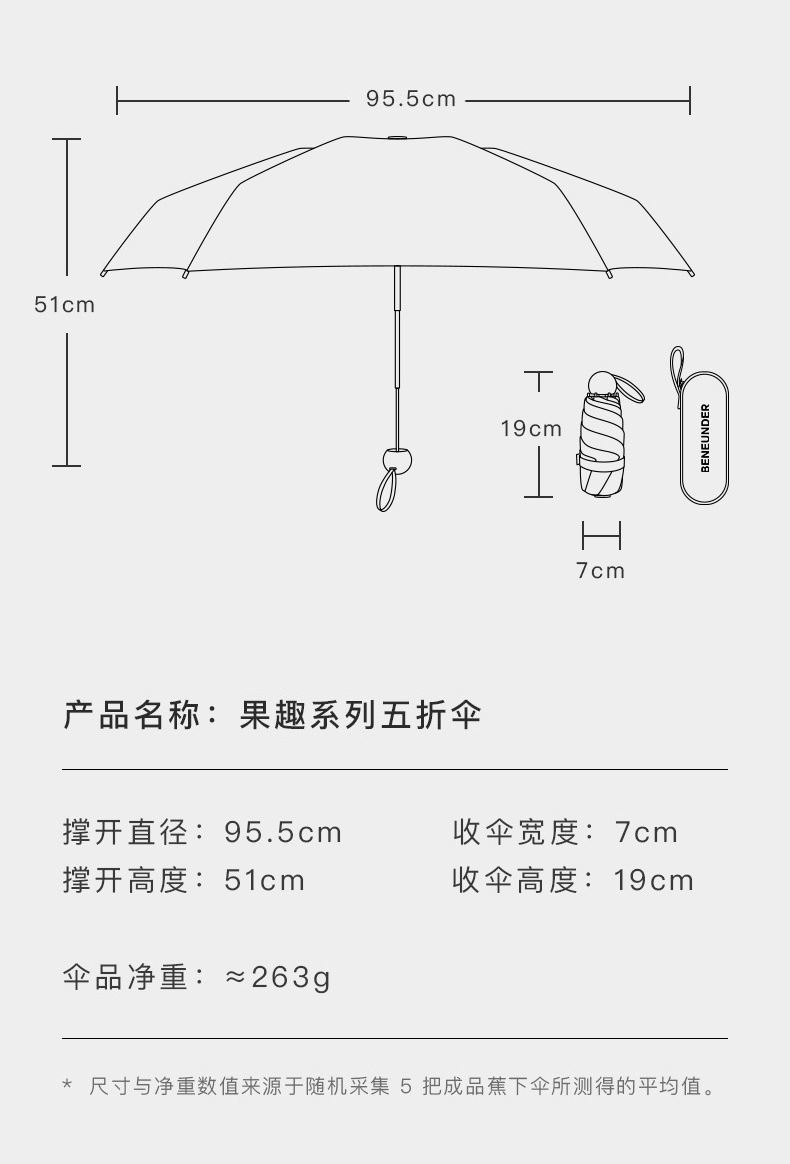 在线客服(微信号：WangLin-ling)