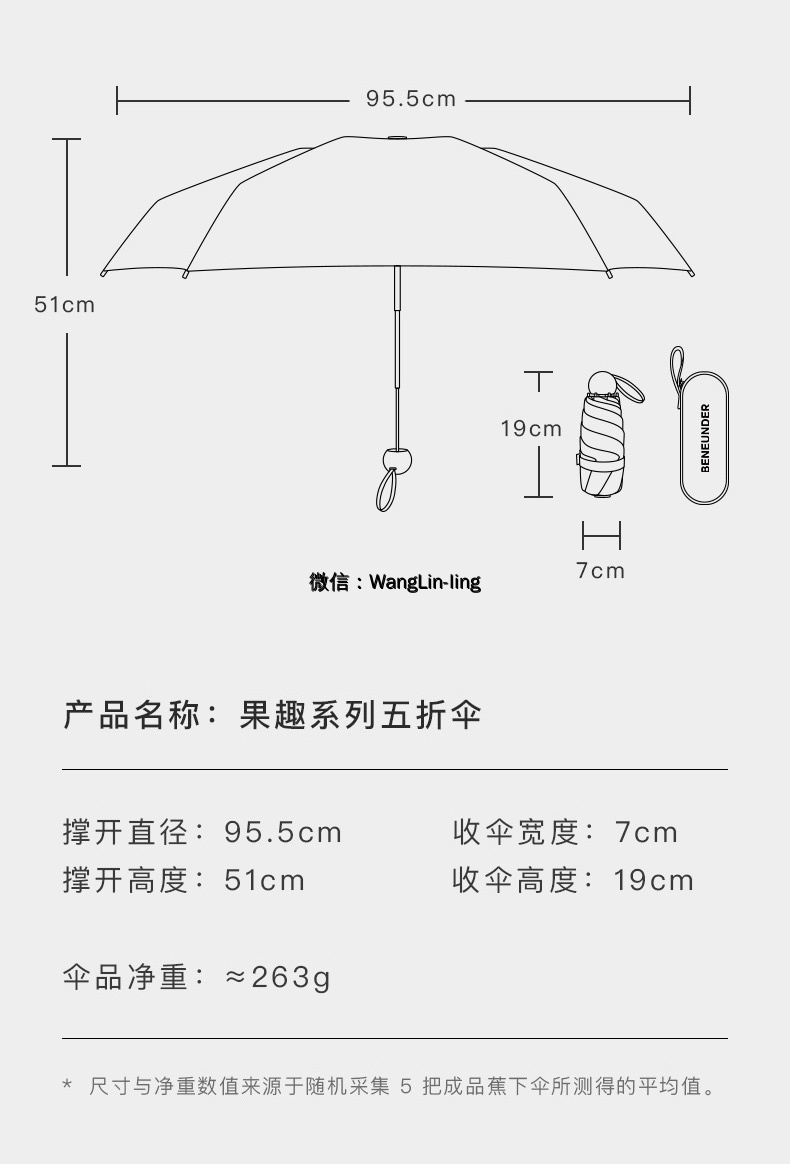 在线客服(微信号：WangLin-ling)