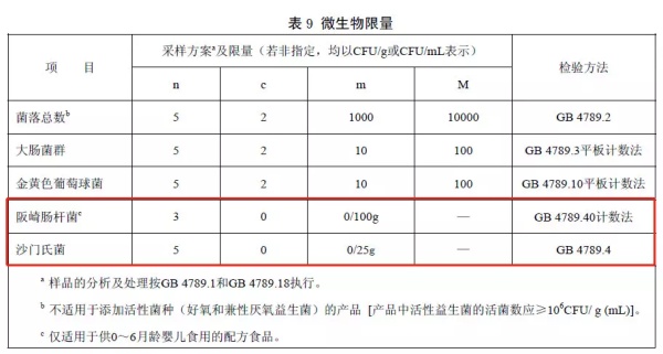 琳玲港货