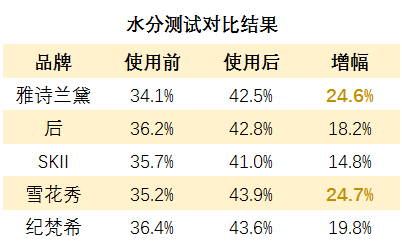 琳玲港货