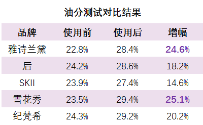 琳玲港货