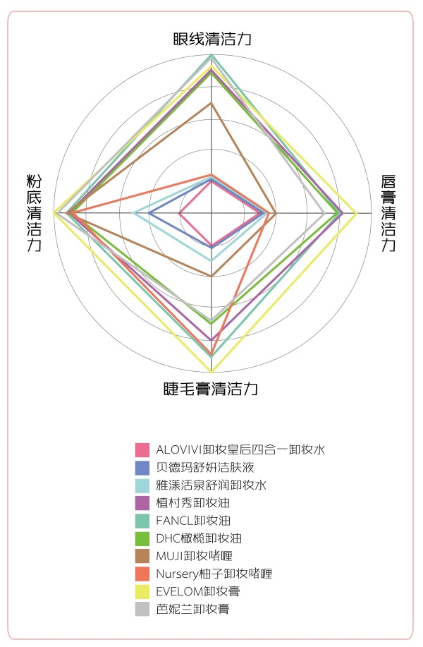 琳玲港货