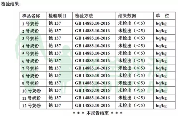 琳玲港货