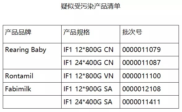 琳玲港货