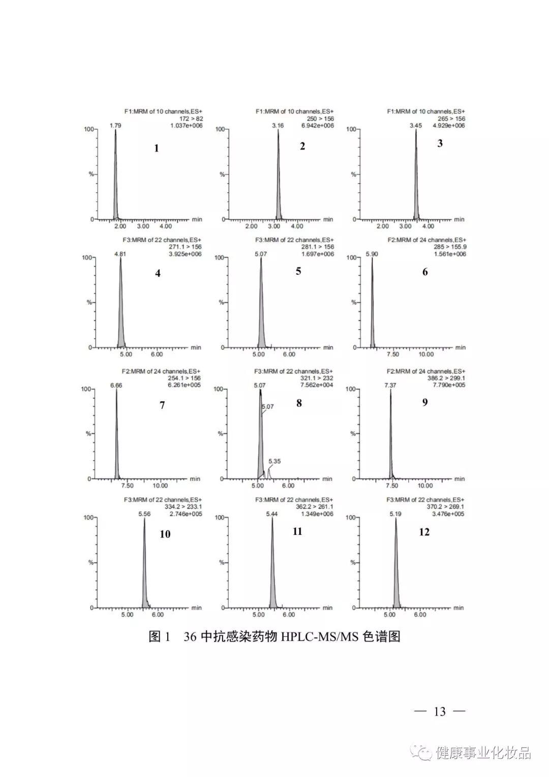 琳玲港货