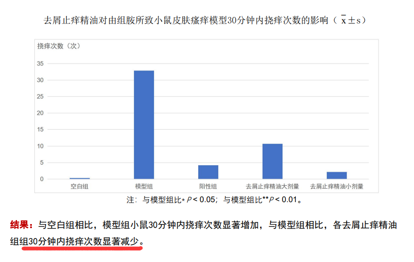 琳玲港货