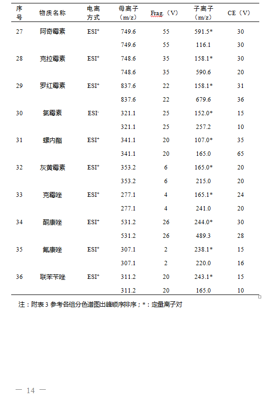 琳玲港货