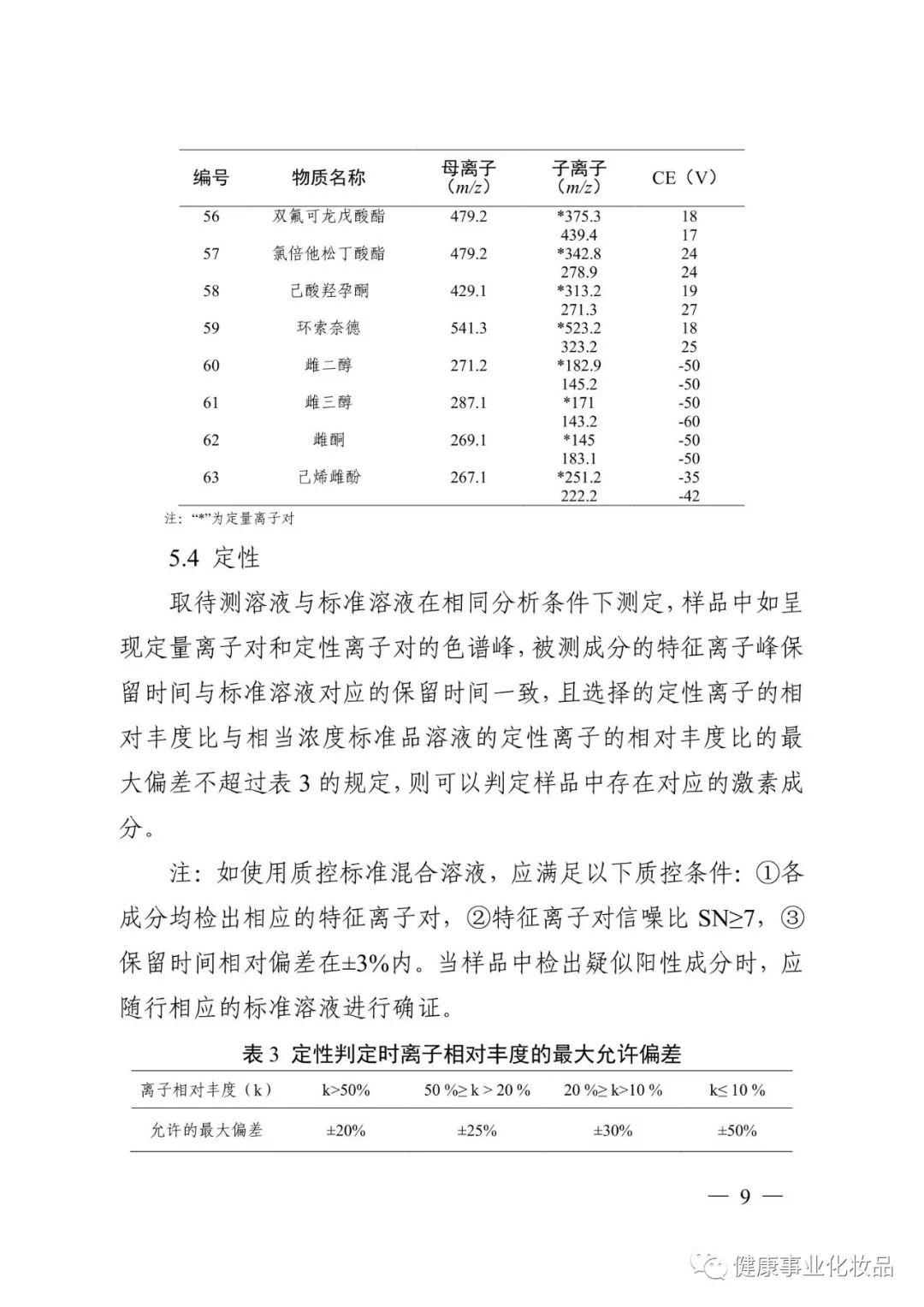 琳玲港货