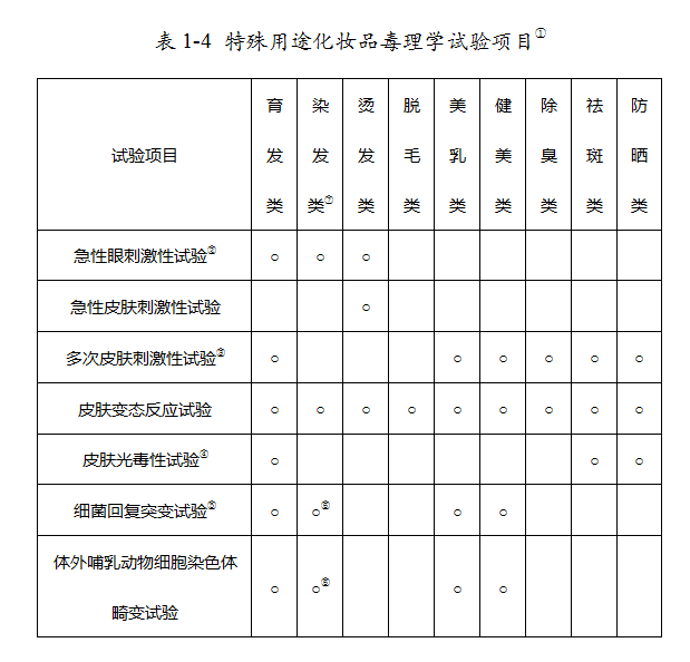 琳玲港货