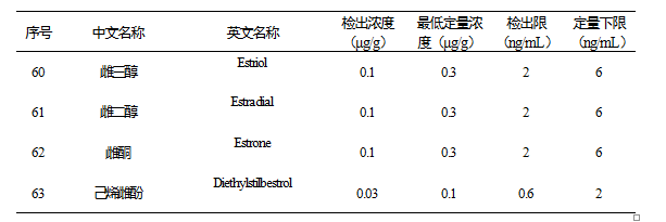 琳玲港货