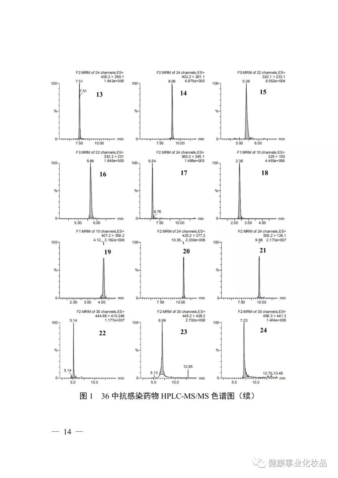 琳玲港货