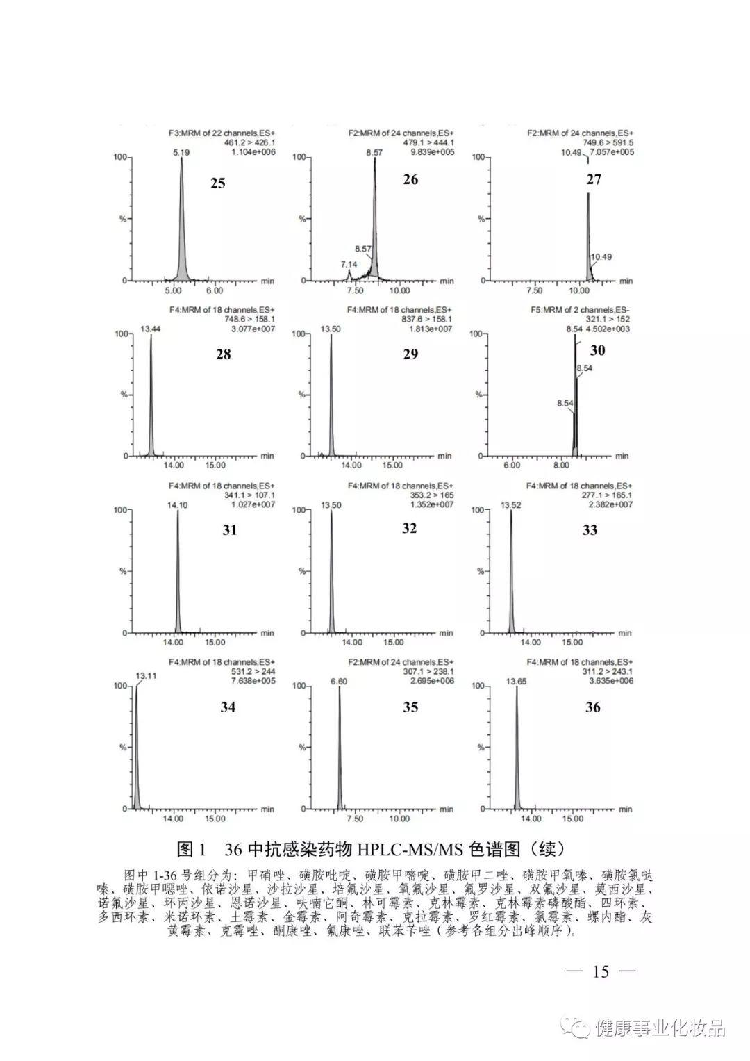 琳玲港货