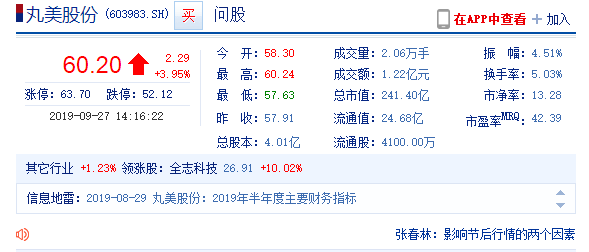 琳玲港货