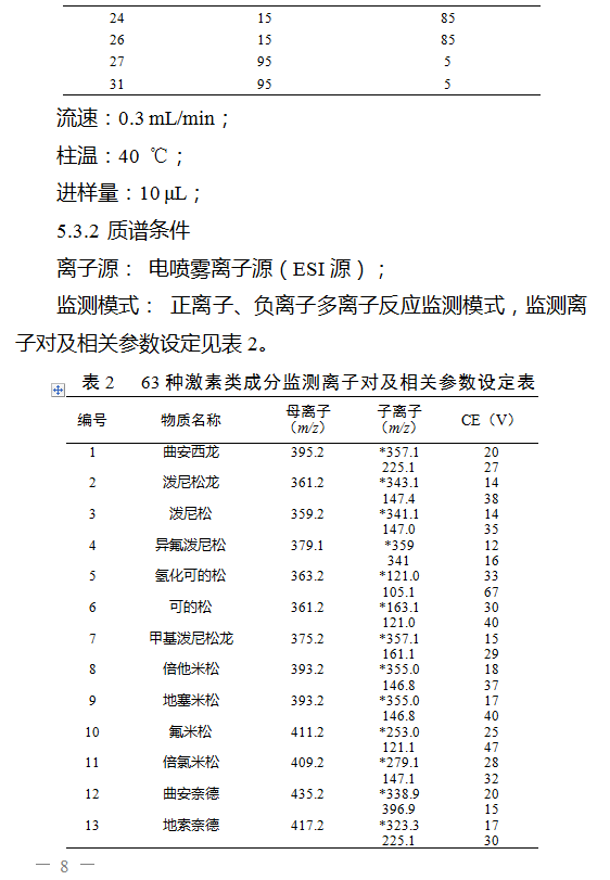 琳玲港货