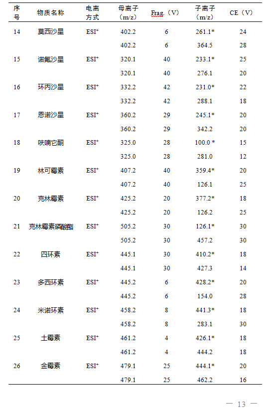 琳玲港货