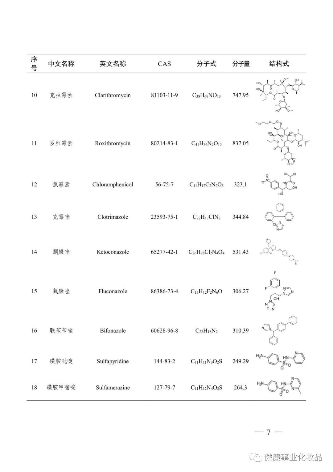 琳玲港货