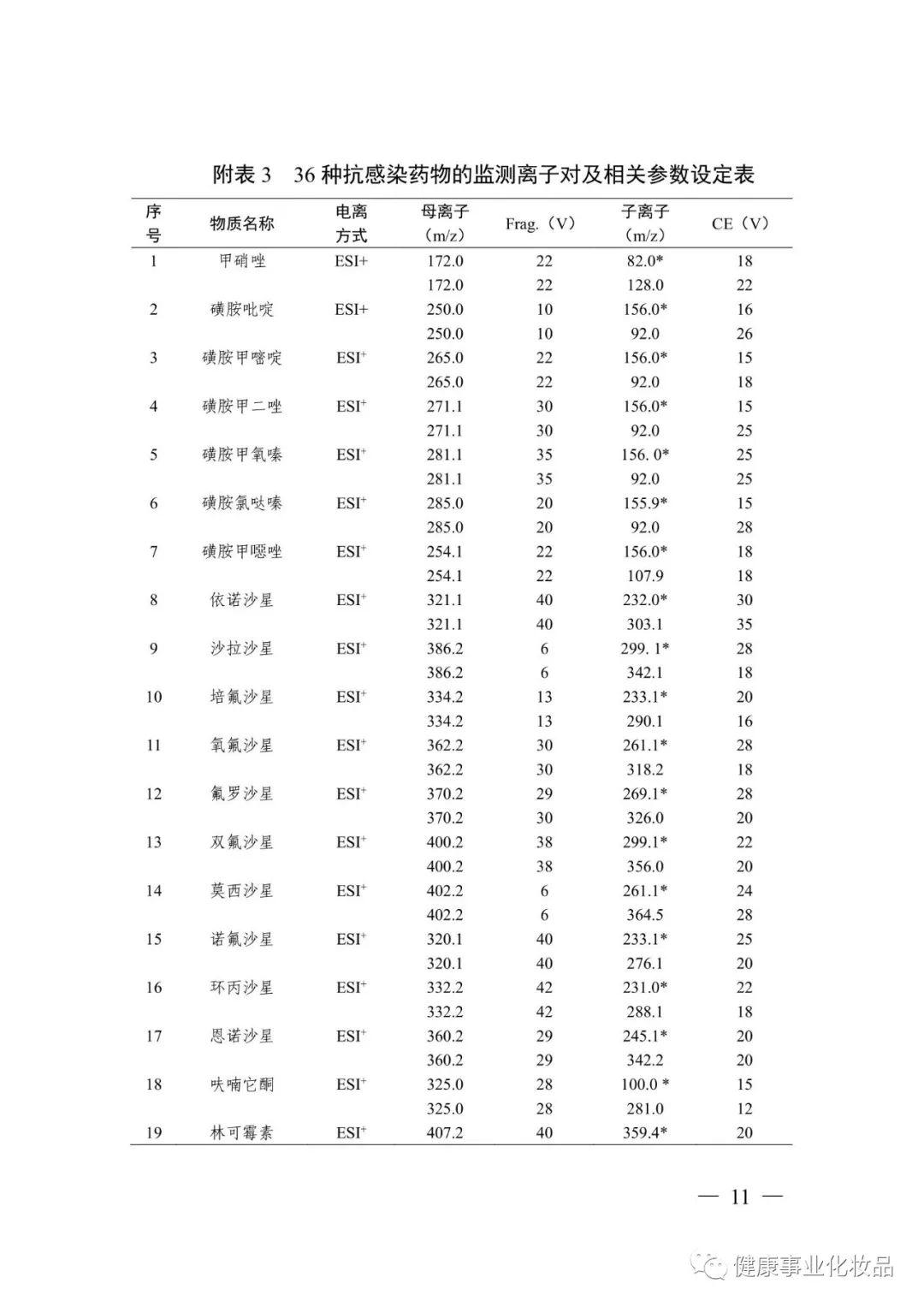 琳玲港货