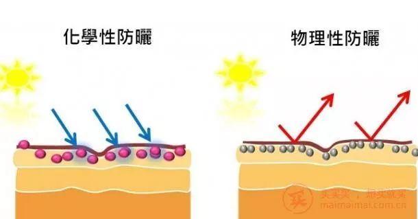 琳玲港货