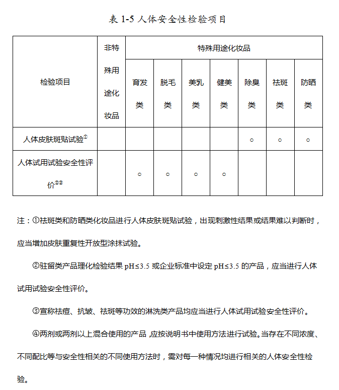 琳玲港货