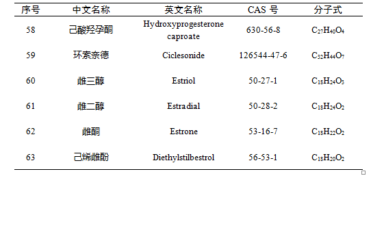 琳玲港货