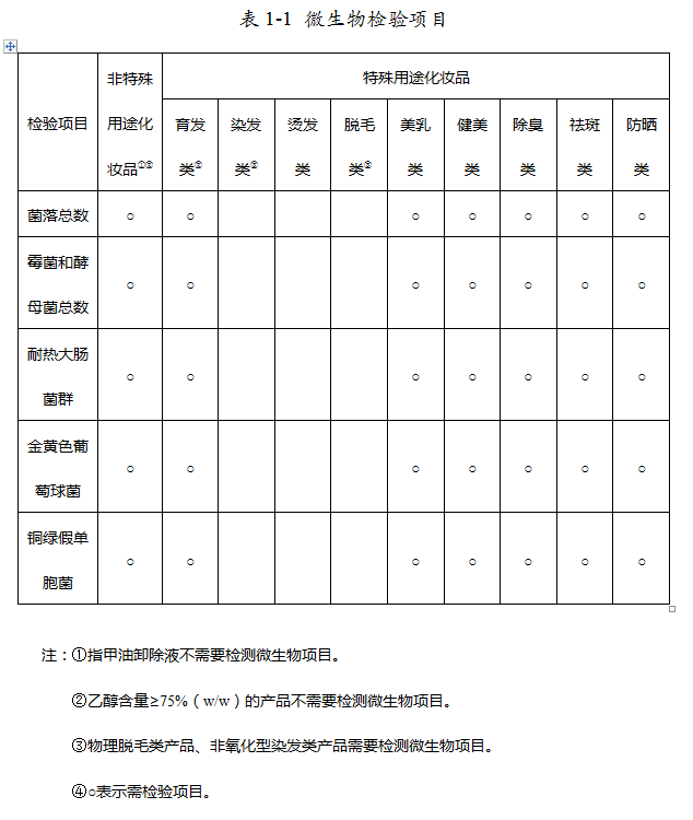 琳玲港货