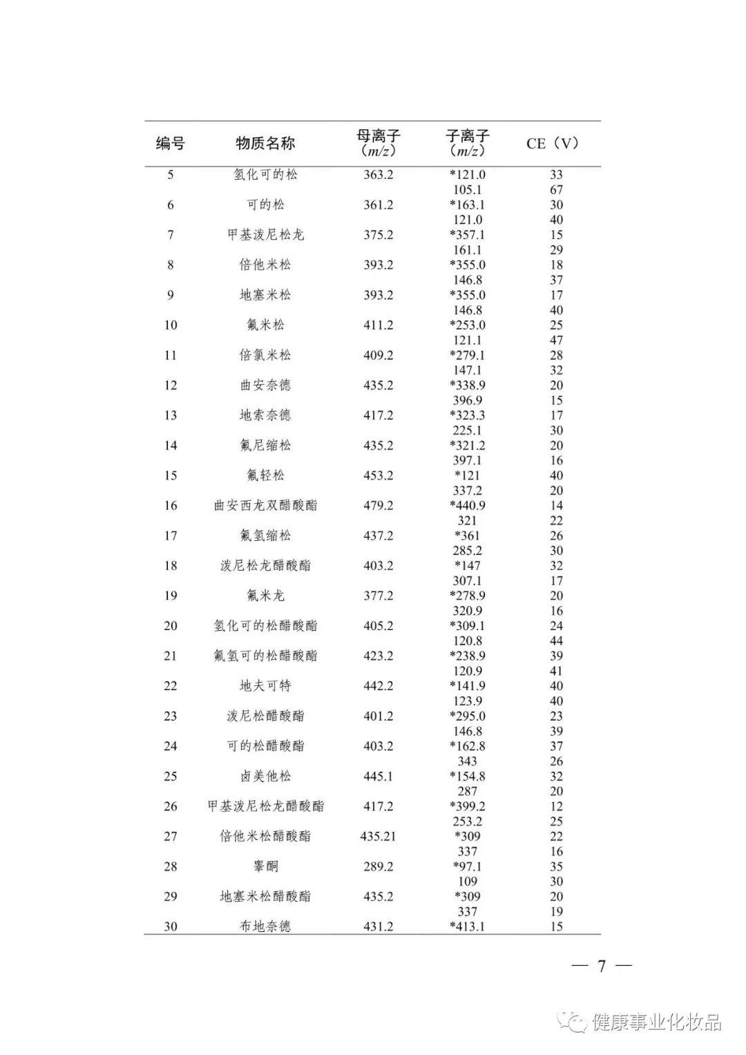 琳玲港货