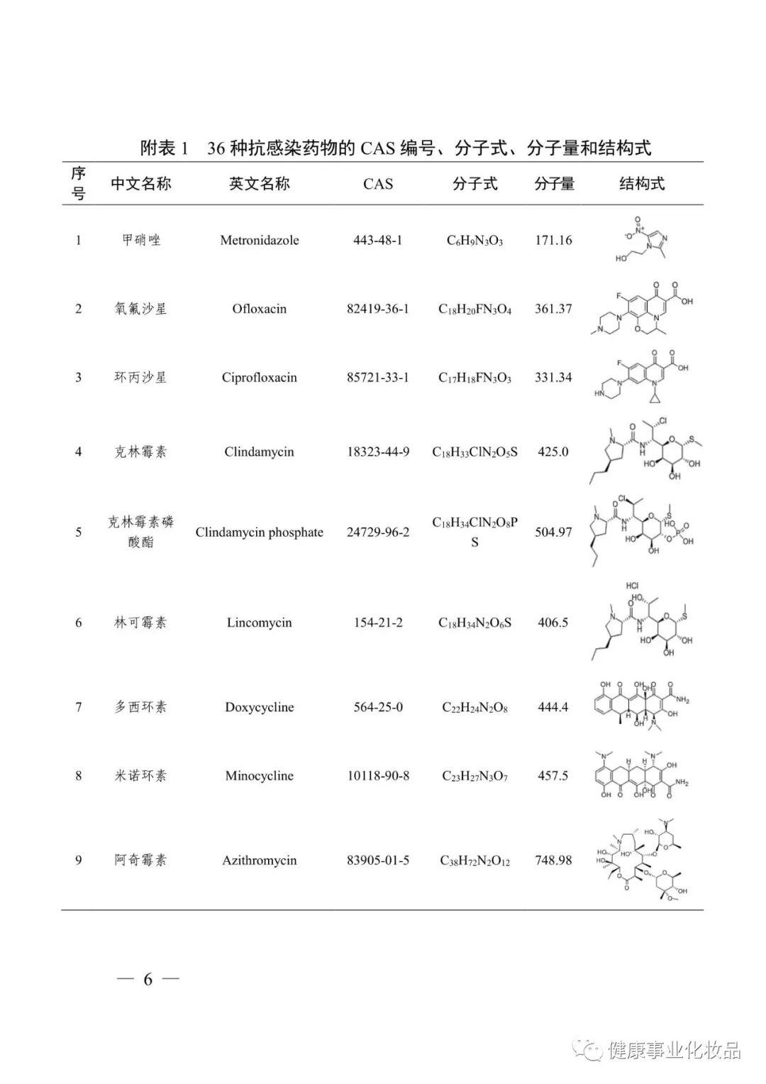 琳玲港货