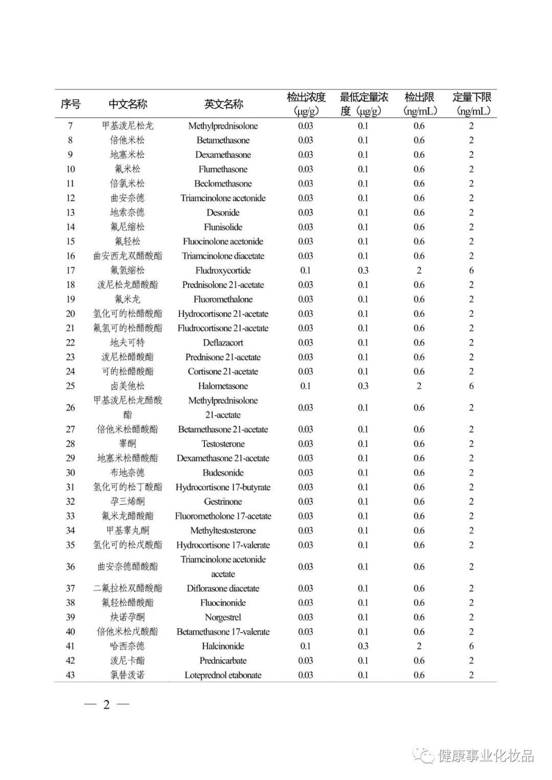 琳玲港货