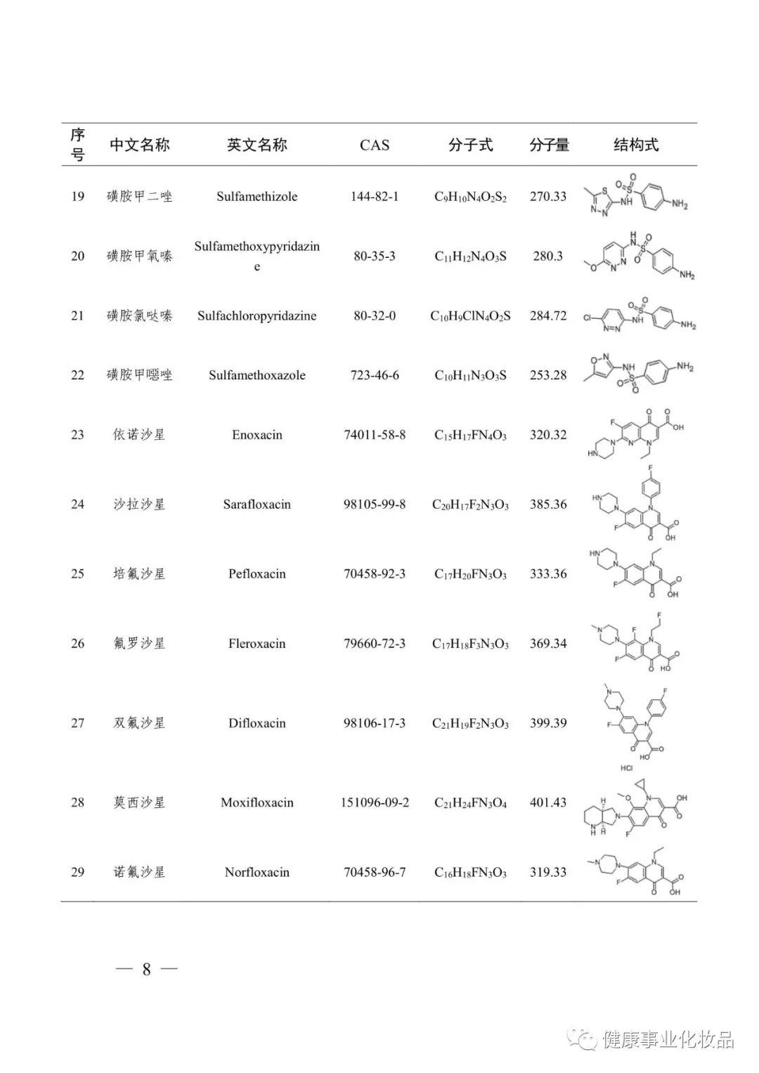 琳玲港货