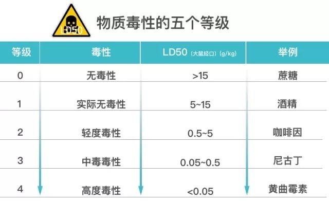 琳玲港货