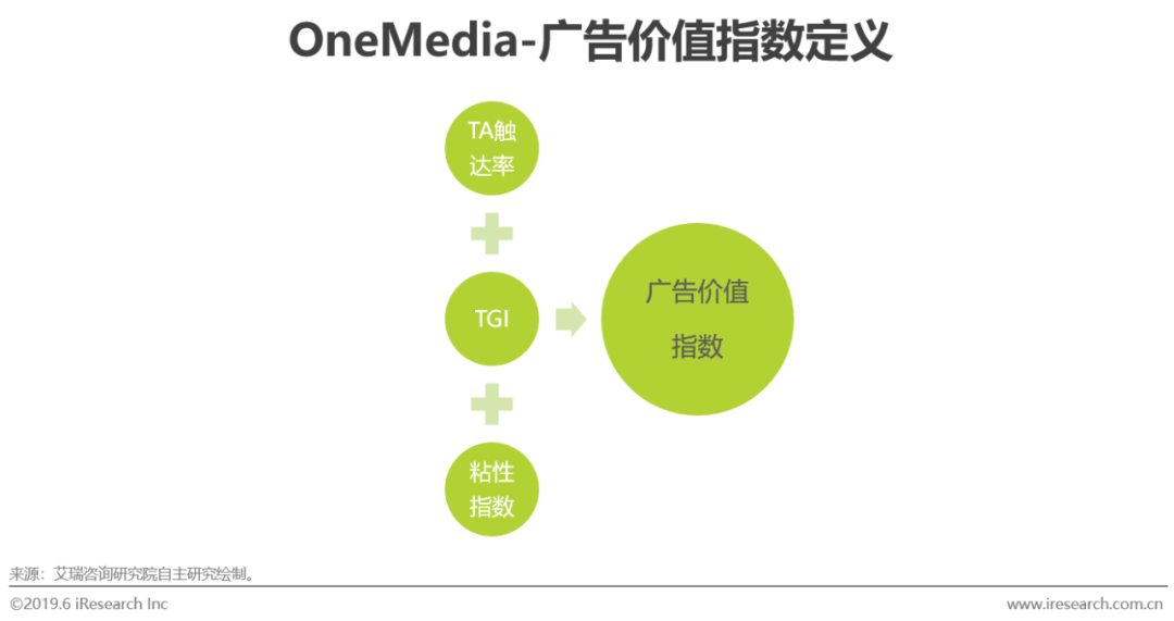 琳玲港货