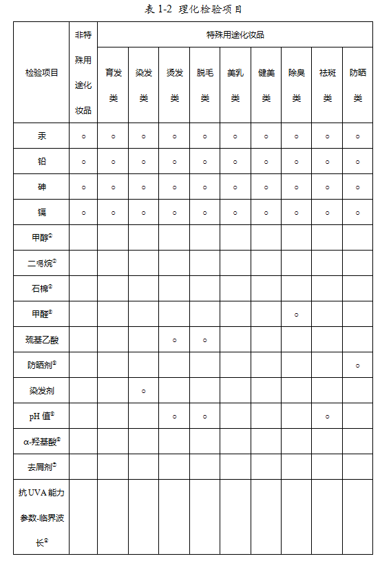 琳玲港货