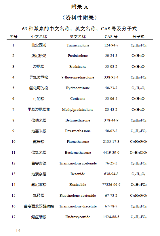 琳玲港货