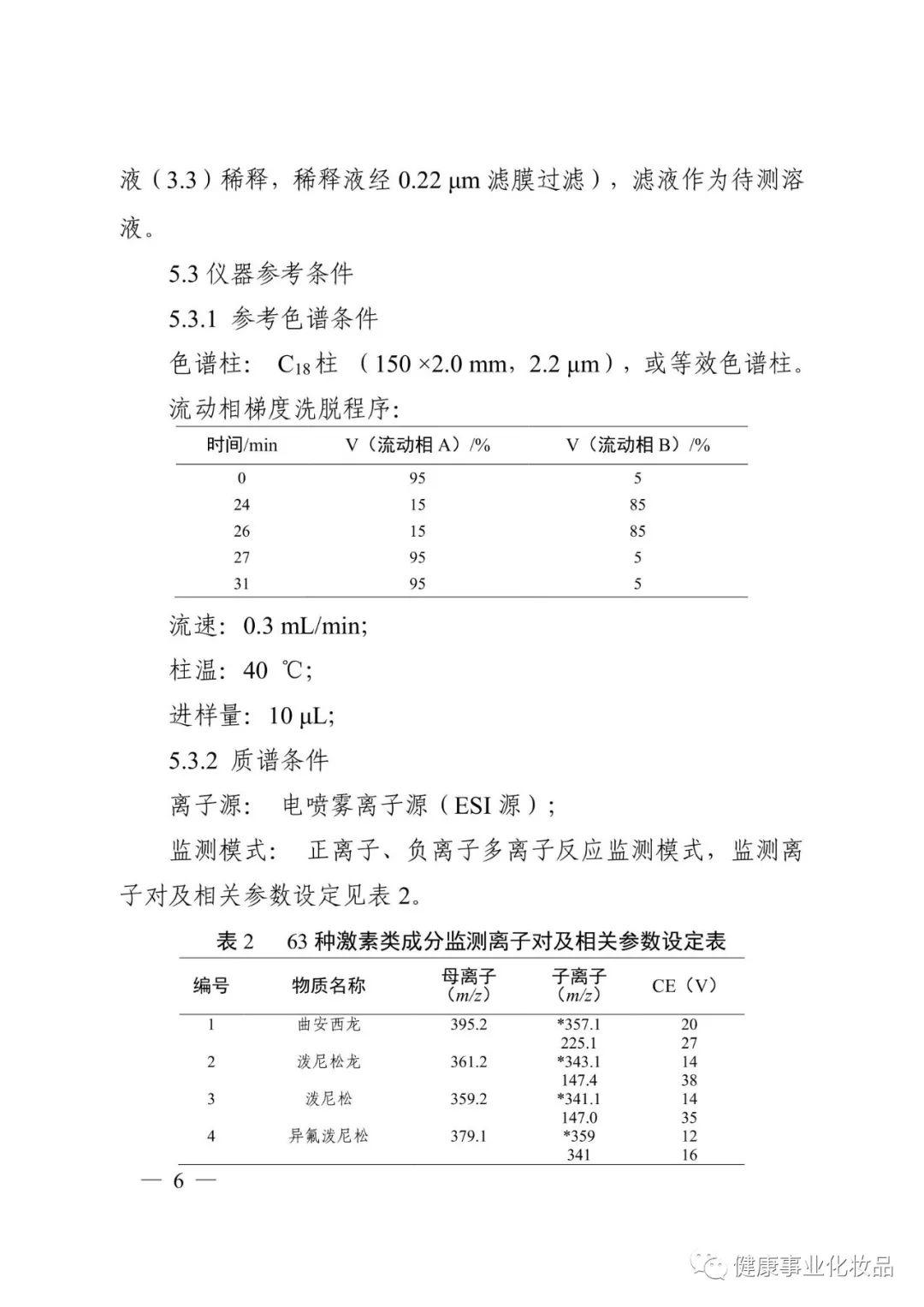 琳玲港货