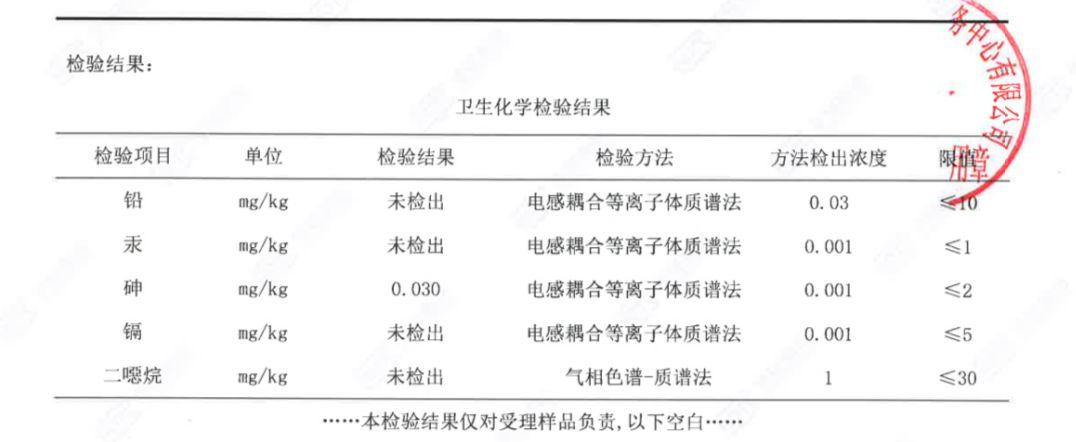 琳玲港货