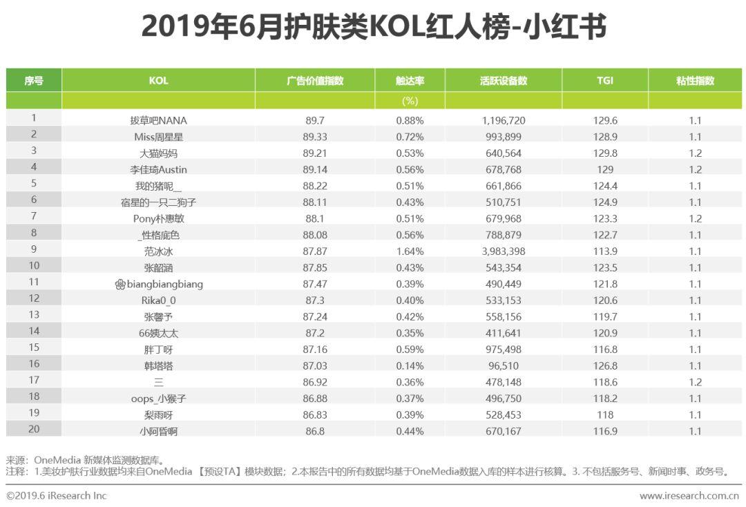 琳玲港货