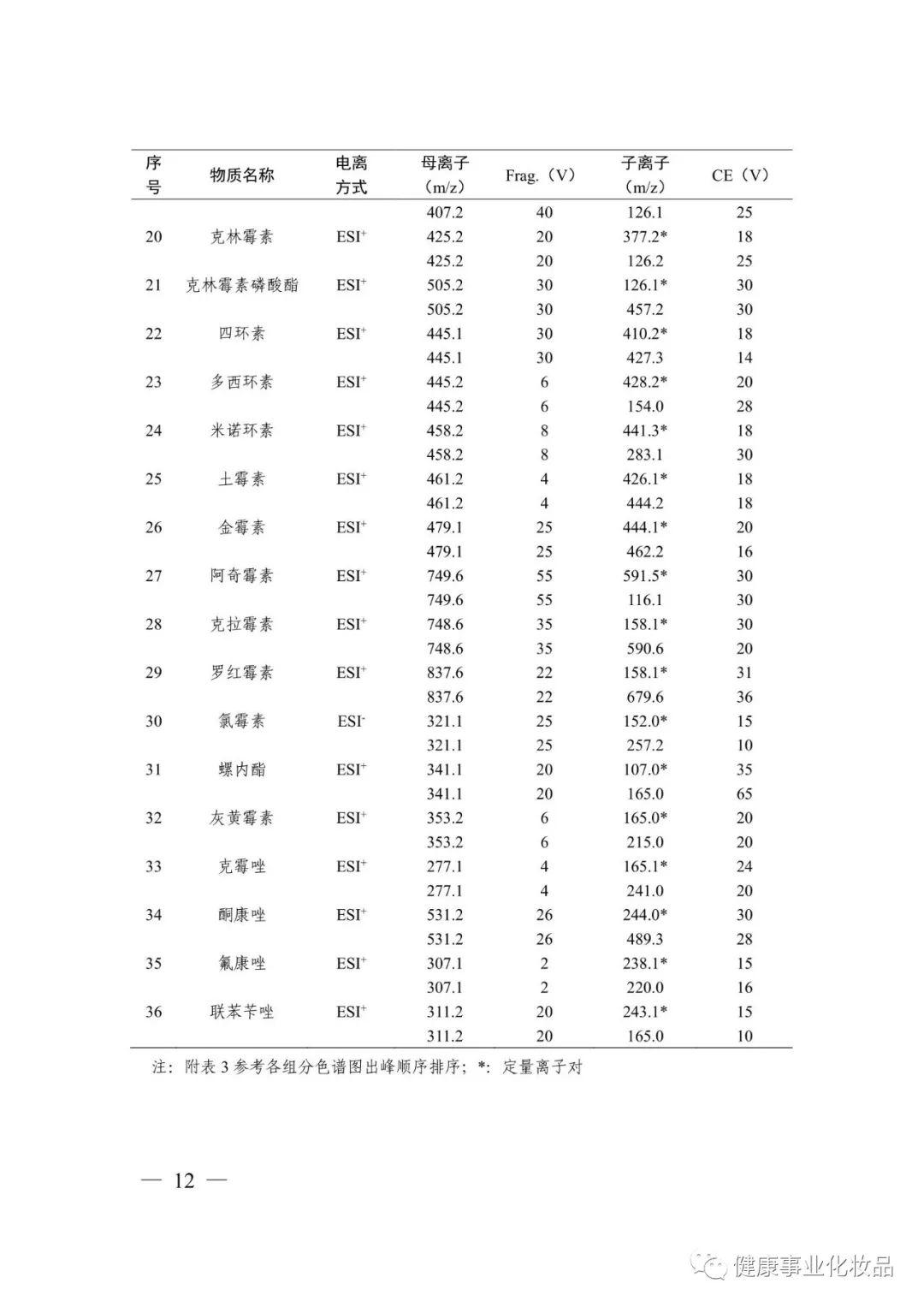 琳玲港货